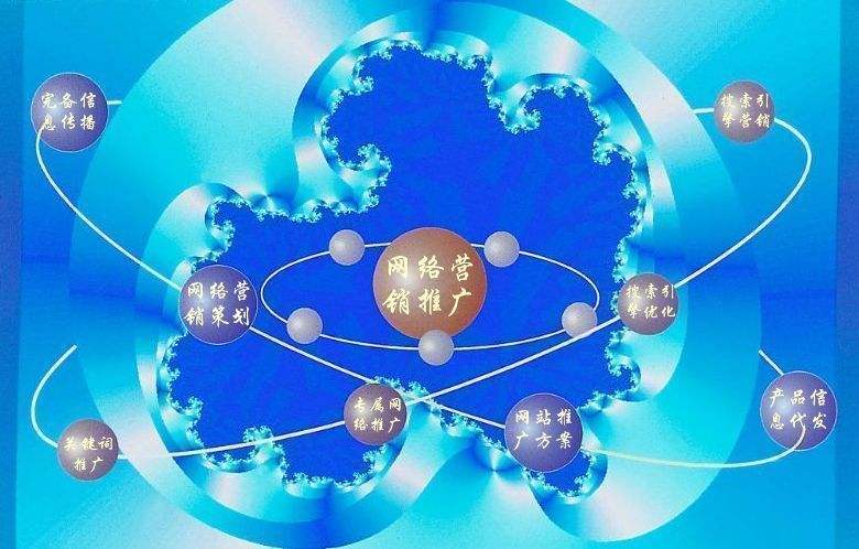 龙文新媒体运营企业需要掌握的网络推广技巧有哪些